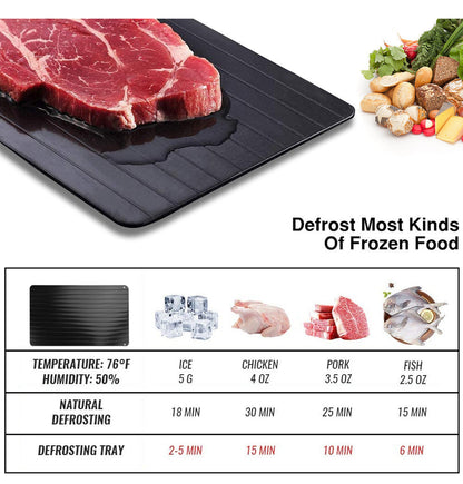 🔥HOT SALE 60% OFF ONLY TODAY🔥 Fast Defrosting Tray 2022- Size Extra thick