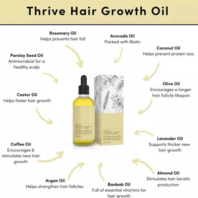 Last day to get over 49% off-Tiworld™-✨Natural Hair Growth Oil