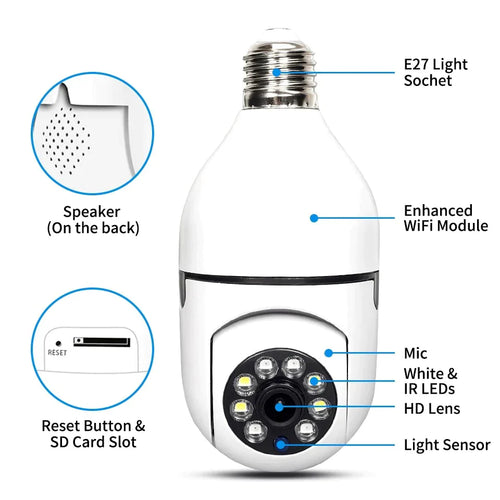 i-C U™ Smart Security System