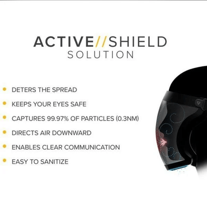 SUPER PROTECTIVE ANTI-FOG FACE SHIELD