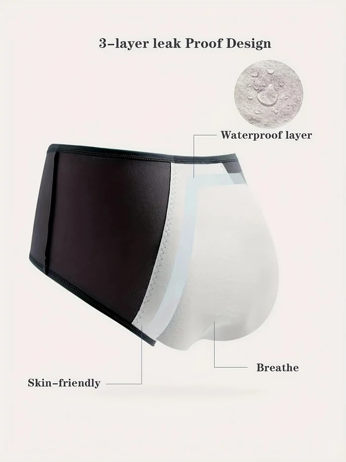 High-waisted Leak-proof Protective Panties